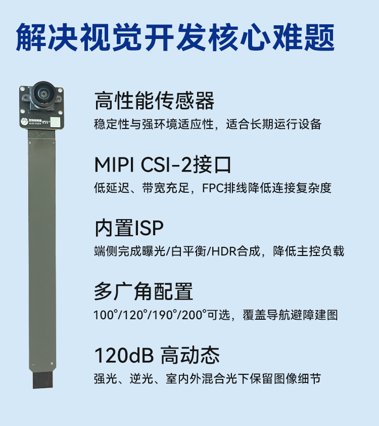 MIPI详情页_05.jpg