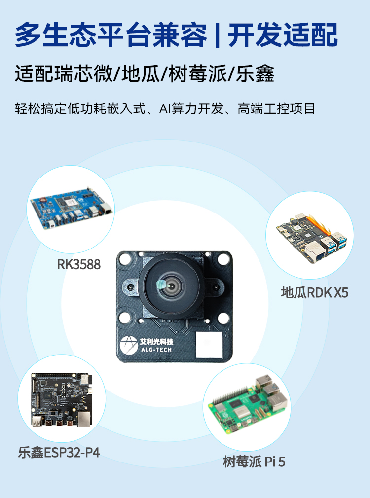 MIPI详情页_06.jpg